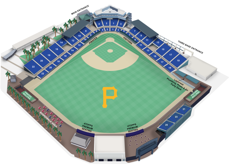 Pittsburgh Pirates Spring Training What to expect in 2024